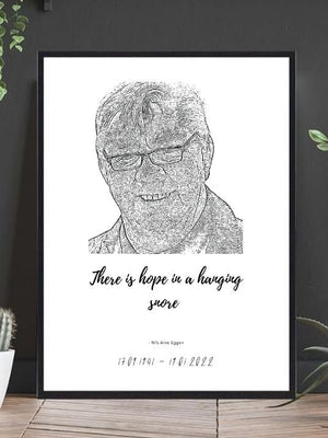 Plakat til hyllest av Nils Arne Eggen - Plakatbar.no