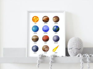 Planeter -hvit bakgrunn - Plakatbar.no