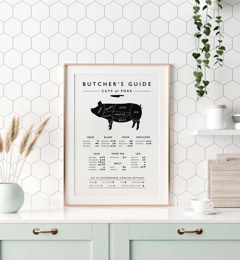 Pork Butcher Guide - Poster - Plakatbar.no