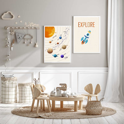 Solsystemet - Lys romplakat til barnerom - Plakatbar.no