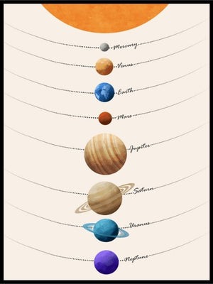 Solsystemet med planeter - Lys Romplakat - Plakatbar.no