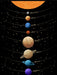 Solsystemet med planeter - Sort Romplakat - Plakatbar.no