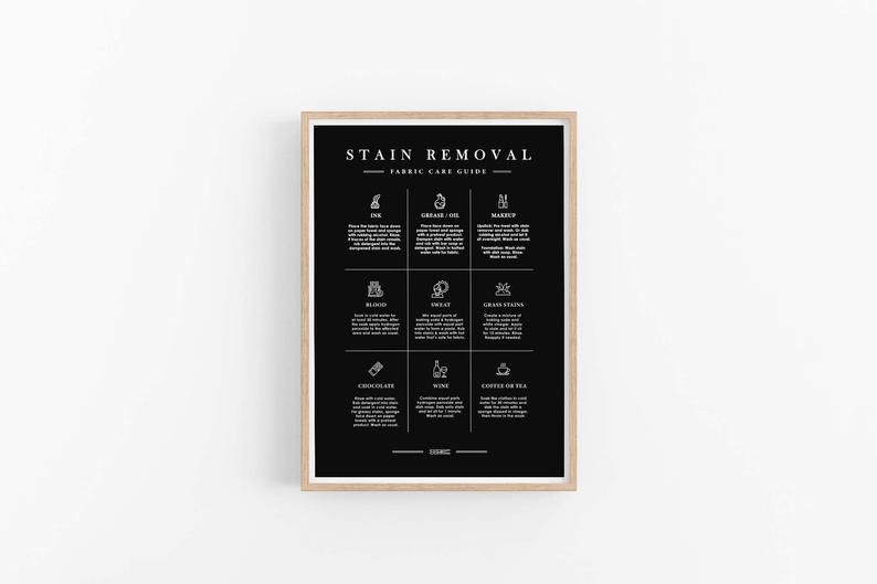 Stain Removal Black - Poster til vaskerommet - Plakatbar.no