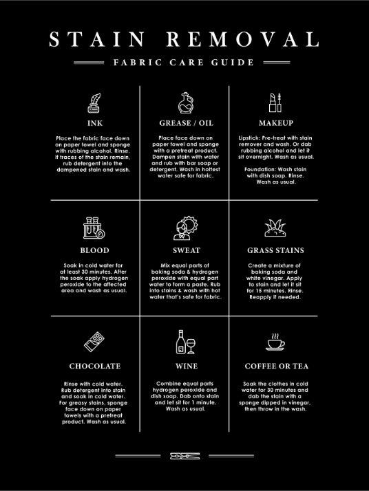 Stain Removal Black - Poster til vaskerommet - Plakatbar.no