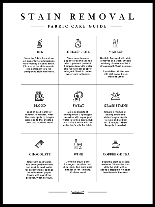 Stain Removal - Hvit poster til vaskerommet - Plakatbar.no