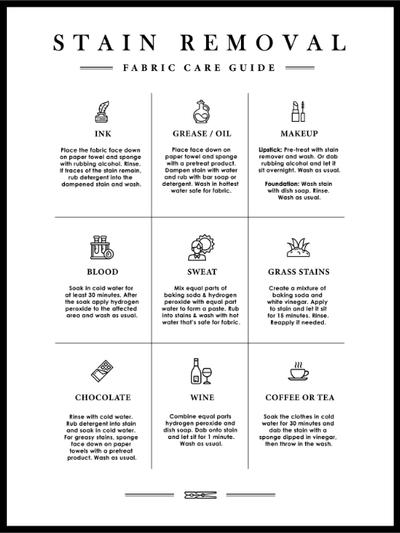 Stain Removal - Hvit poster til vaskerommet - Plakatbar.no