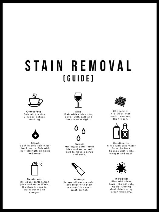 Stain Removal Poster - Hvit - Plakatbar.no