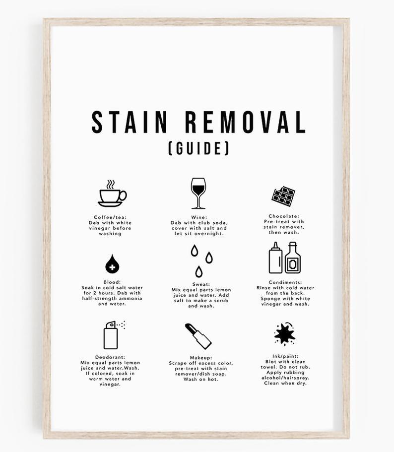 Stain Removal Poster - Hvit - Plakatbar.no