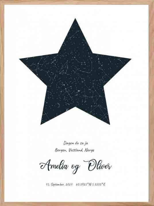 Star poster with star