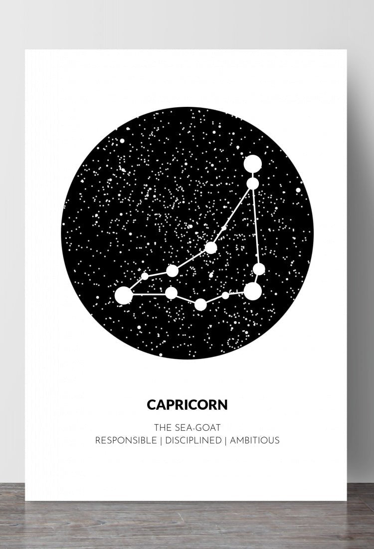 Stjernetegnplakat / Zodiac poster - Plakatbar.no