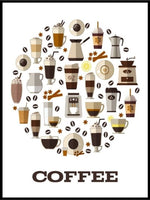 Ulike kaffekopper - Plakatbar.no