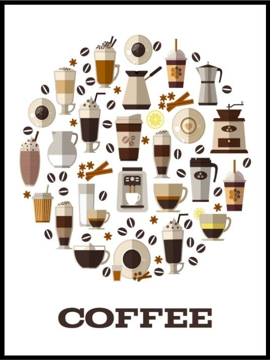 Ulike kaffekopper - Plakatbar.no