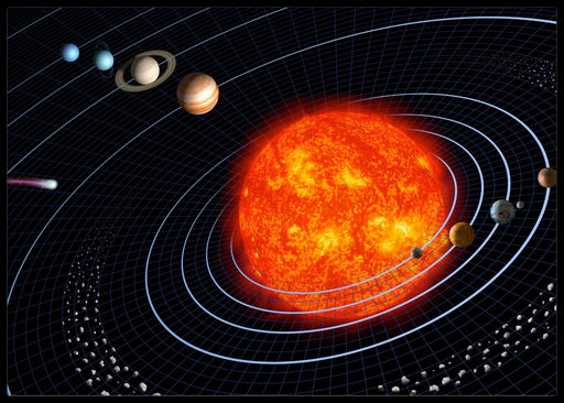 Vårt solsystem - Romplakat - Plakatbar.no