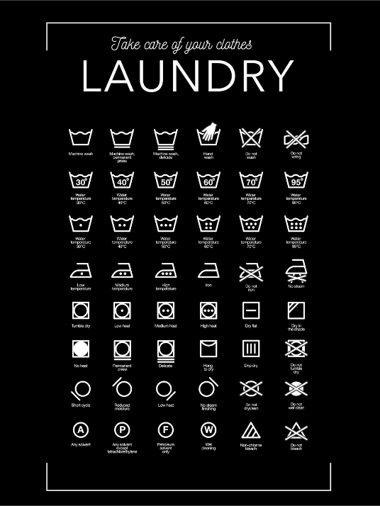 Laundry guide - poster for the laundry room