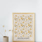 William Morris - yellow flowers poster - Plakatbar.no